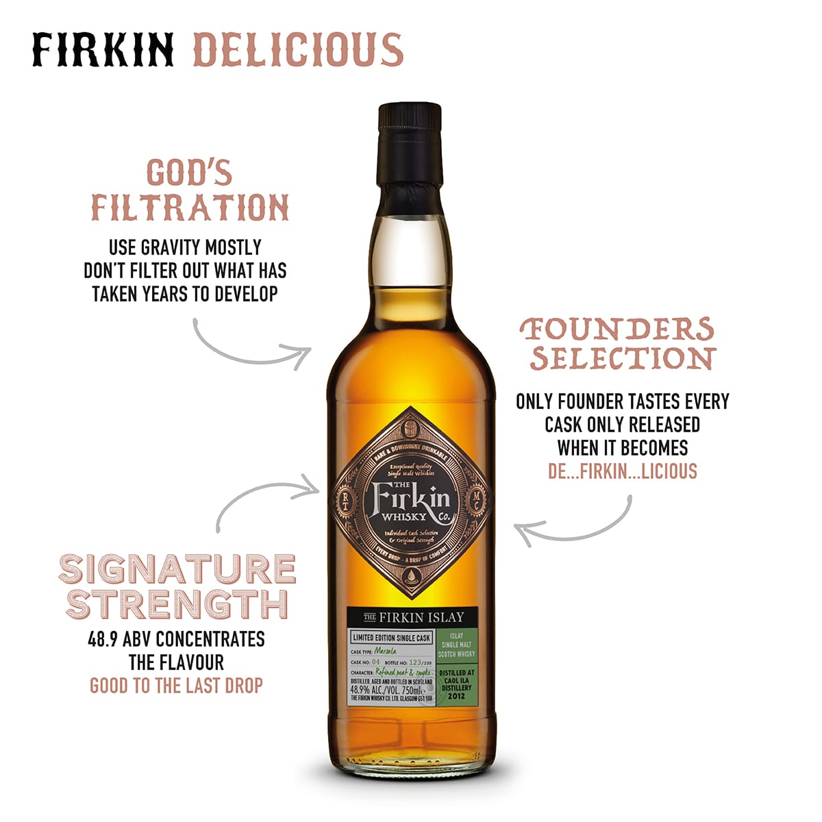 Firkin Single Cask, Single Malt, Scotch Whisky